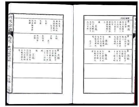 [下载][何氏宗谱_8卷首2卷]安徽.何氏家谱_九.pdf