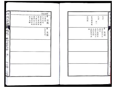 [下载][何氏宗谱_8卷首2卷]安徽.何氏家谱_九.pdf