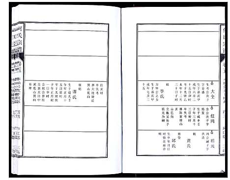 [下载][何氏宗谱_8卷首2卷]安徽.何氏家谱_十.pdf