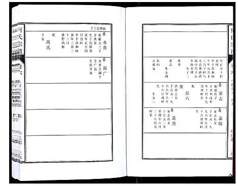 [下载][何氏宗谱_8卷首2卷]安徽.何氏家谱_十一.pdf