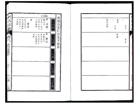 [下载][何氏宗谱_8卷首2卷]安徽.何氏家谱_十三.pdf