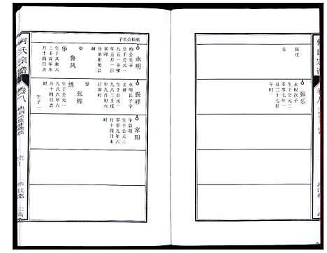 [下载][何氏宗谱_8卷首2卷]安徽.何氏家谱_十三.pdf