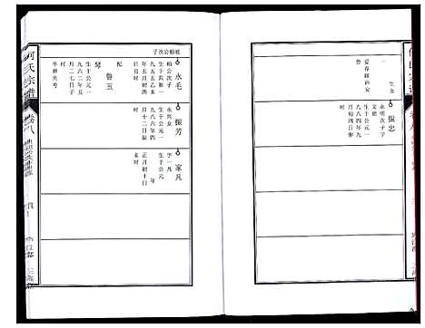 [下载][何氏宗谱_8卷首2卷]安徽.何氏家谱_十三.pdf