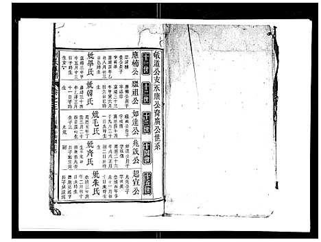 [下载][何氏族谱_10卷首末各1卷]安徽.何氏家谱_四.pdf