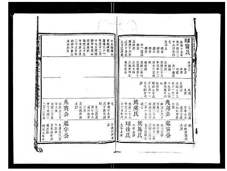 [下载][何氏族谱_10卷首末各1卷]安徽.何氏家谱_四.pdf