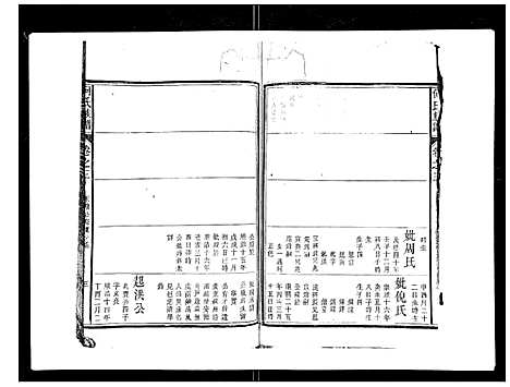 [下载][何氏族谱_10卷首末各1卷]安徽.何氏家谱_四.pdf