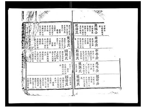 [下载][何氏族谱_10卷首末各1卷]安徽.何氏家谱_五.pdf