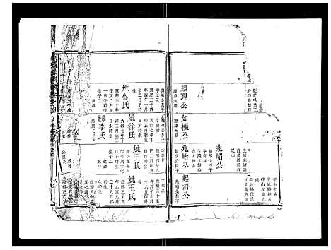 [下载][何氏族谱_10卷首末各1卷]安徽.何氏家谱_五.pdf