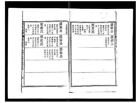 [下载][何氏族谱_10卷首末各1卷]安徽.何氏家谱_六.pdf