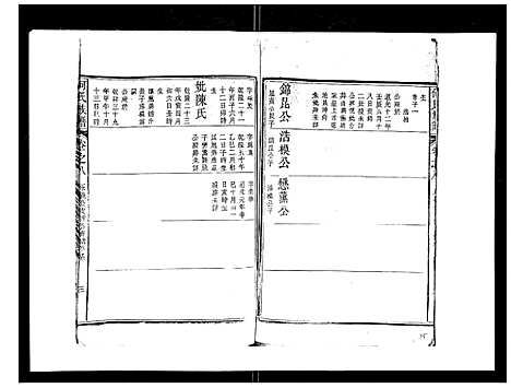 [下载][何氏族谱_10卷首末各1卷]安徽.何氏家谱_八.pdf