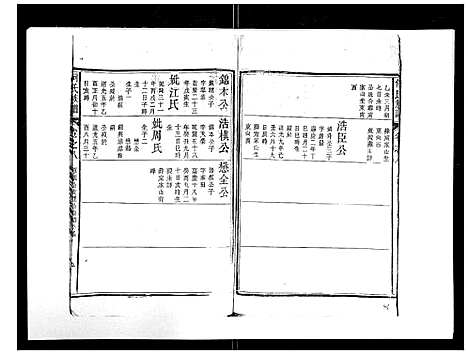 [下载][何氏族谱_10卷首末各1卷]安徽.何氏家谱_八.pdf