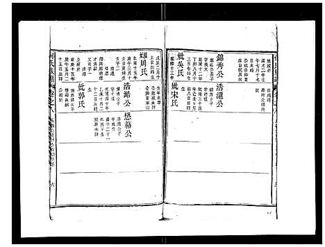 [下载][何氏族谱_10卷首末各1卷]安徽.何氏家谱_八.pdf