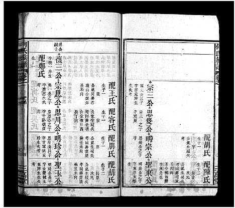 [下载][何氏族谱_6卷首末各1卷]安徽.何氏家谱_二.pdf