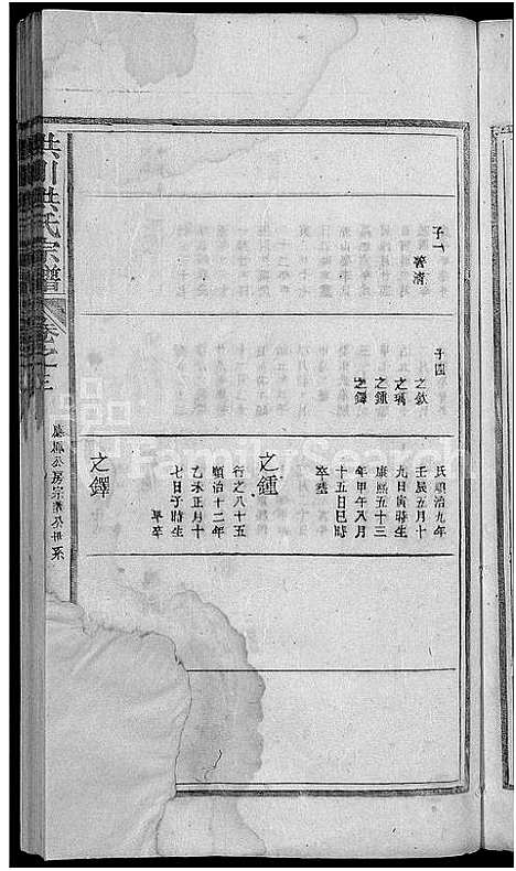 [下载][歙南洪川洪氏宗谱_6卷首末各1卷_洪氏宗谱_洪川洪氏续修宗谱_洪川洪氏宗谱]安徽.歙南洪川洪氏家谱_三.pdf