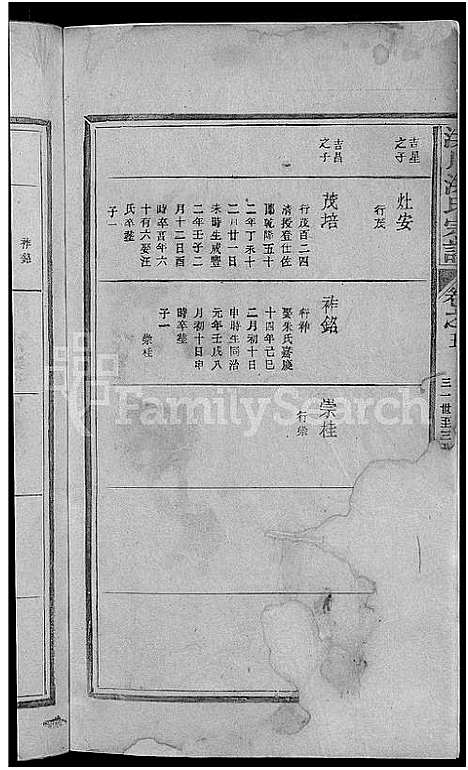 [下载][歙南洪川洪氏宗谱_6卷首末各1卷_洪氏宗谱_洪川洪氏续修宗谱_洪川洪氏宗谱]安徽.歙南洪川洪氏家谱_七.pdf