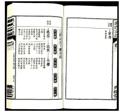 [下载][洪氏宗谱]安徽.洪氏家谱_八.pdf