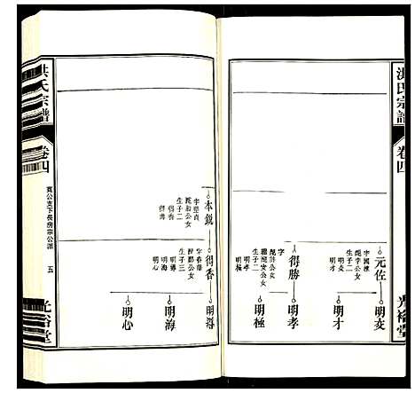 [下载][洪氏宗谱]安徽.洪氏家谱_九.pdf