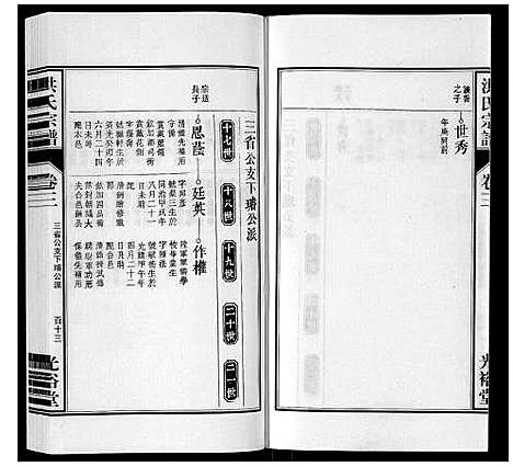 [下载][洪氏宗谱_5卷]安徽.洪氏家谱_八.pdf