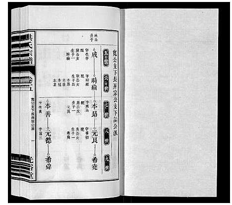 [下载][洪氏宗谱_5卷]安徽.洪氏家谱_十.pdf