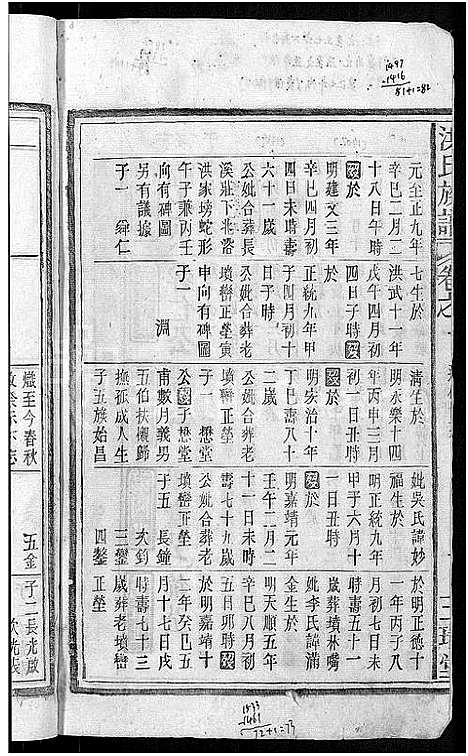 [下载][洪氏族谱_33卷首末各1卷]安徽.洪氏家谱_二.pdf