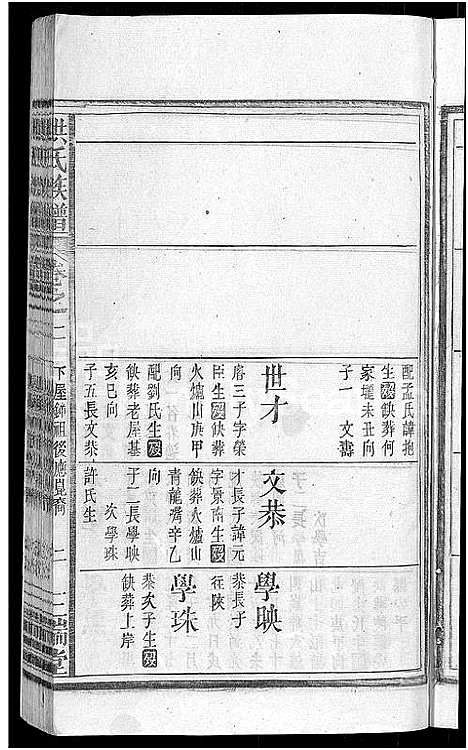 [下载][洪氏族谱_33卷首末各1卷]安徽.洪氏家谱_三.pdf