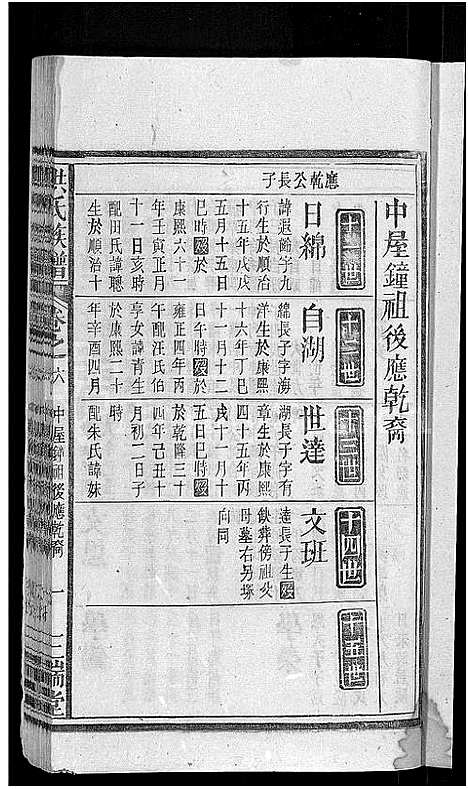 [下载][洪氏族谱_33卷首末各1卷]安徽.洪氏家谱_七.pdf