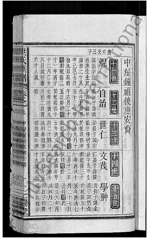 [下载][洪氏族谱_33卷首末各1卷]安徽.洪氏家谱_十.pdf