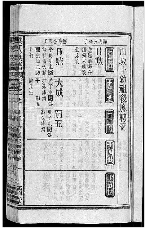 [下载][洪氏族谱_33卷首末各1卷]安徽.洪氏家谱_十二.pdf