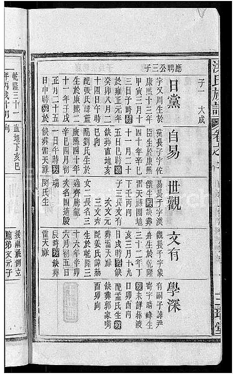 [下载][洪氏族谱_33卷首末各1卷]安徽.洪氏家谱_十二.pdf