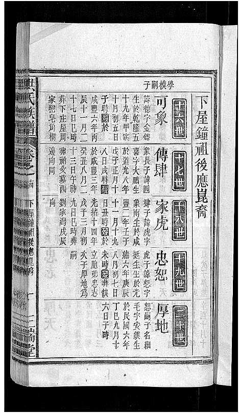 [下载][洪氏族谱_33卷首末各1卷]安徽.洪氏家谱_十五.pdf