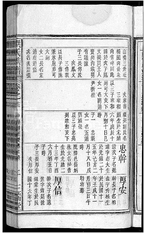 [下载][洪氏族谱_33卷首末各1卷]安徽.洪氏家谱_十八.pdf