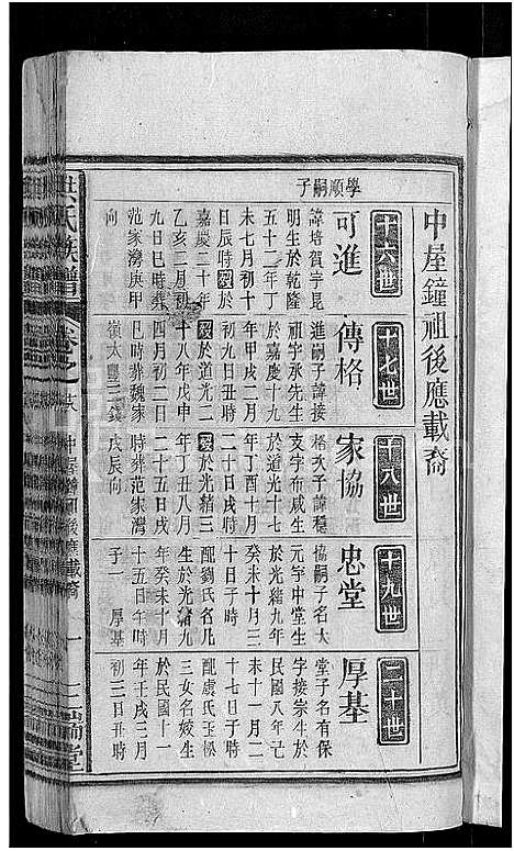 [下载][洪氏族谱_33卷首末各1卷]安徽.洪氏家谱_十九.pdf