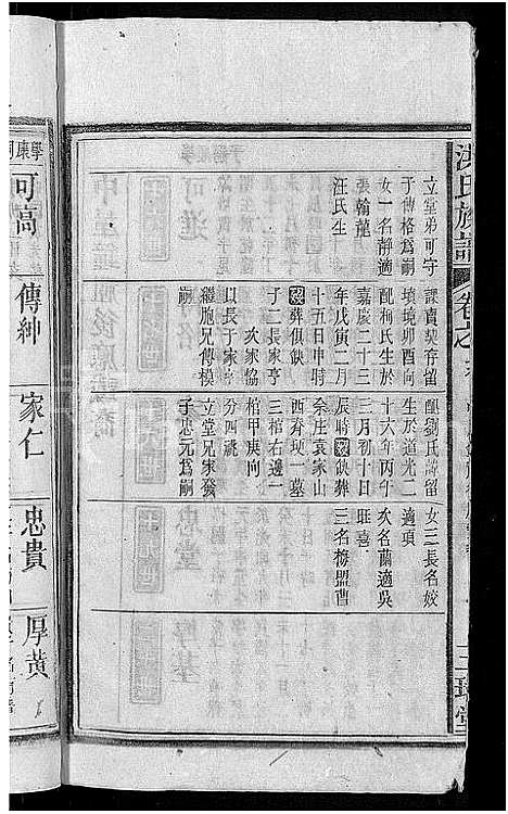 [下载][洪氏族谱_33卷首末各1卷]安徽.洪氏家谱_十九.pdf