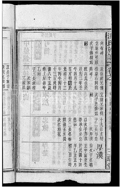 [下载][洪氏族谱_33卷首末各1卷]安徽.洪氏家谱_二十一.pdf