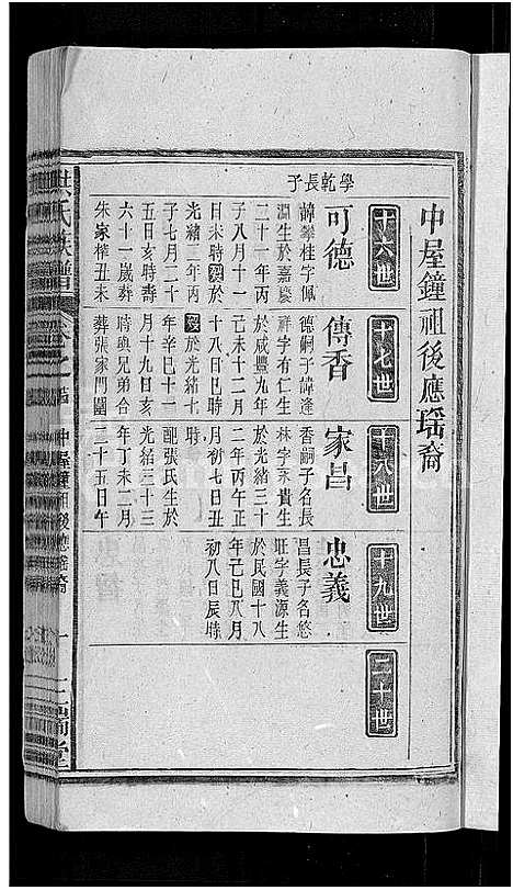 [下载][洪氏族谱_33卷首末各1卷]安徽.洪氏家谱_二十三.pdf