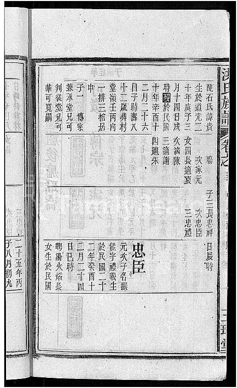 [下载][洪氏族谱_33卷首末各1卷]安徽.洪氏家谱_二十四.pdf