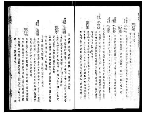 [下载][安定郡潜阳胡氏支谱]安徽.安定郡潜阳胡氏支谱_三.pdf