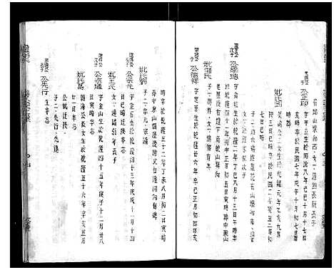 [下载][安定郡潜阳胡氏支谱]安徽.安定郡潜阳胡氏支谱_六.pdf