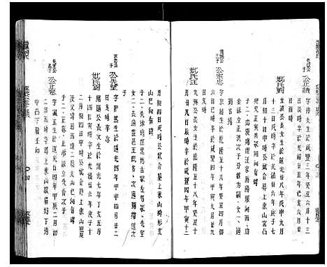 [下载][安定郡潜阳胡氏支谱]安徽.安定郡潜阳胡氏支谱_七.pdf