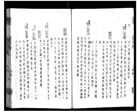 [下载][安定郡潜阳胡氏支谱]安徽.安定郡潜阳胡氏支谱_七.pdf