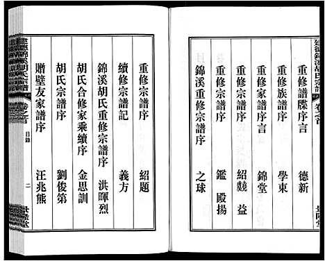 [下载][建德锦溪胡氏宗谱]安徽.建德锦溪胡氏家谱_一.pdf