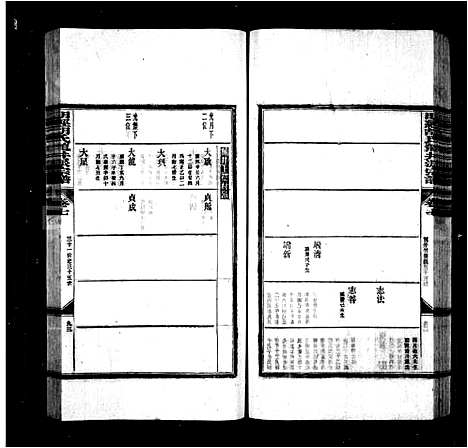 [下载][明经胡氏龙井派宗谱_9卷首1卷]安徽.明经胡氏龙井派家谱_二.pdf