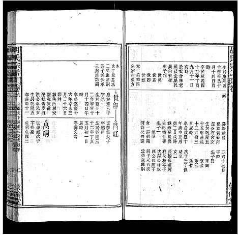 [下载][胡氏宗谱]安徽.胡氏家谱_七.pdf