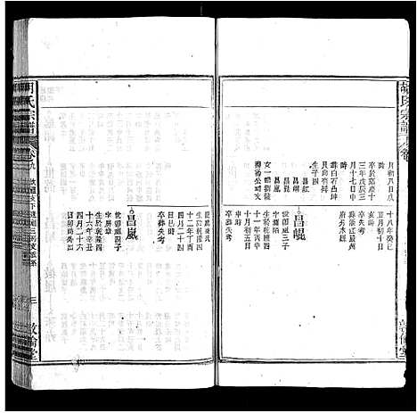 [下载][胡氏宗谱]安徽.胡氏家谱_七.pdf