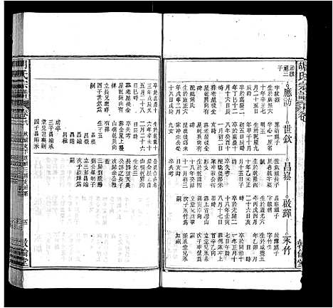 [下载][胡氏宗谱]安徽.胡氏家谱_七.pdf