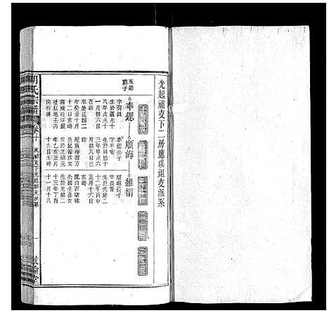 [下载][胡氏宗谱]安徽.胡氏家谱_八.pdf