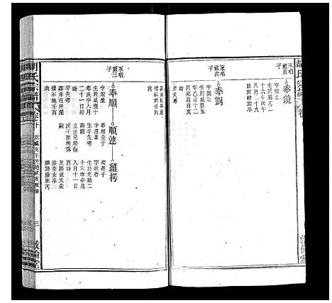 [下载][胡氏宗谱]安徽.胡氏家谱_八.pdf