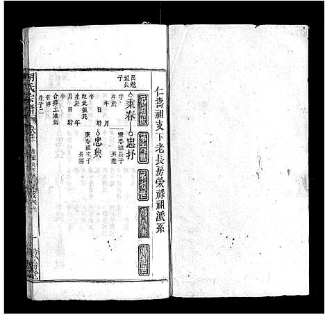 [下载][胡氏宗谱]安徽.胡氏家谱_九.pdf