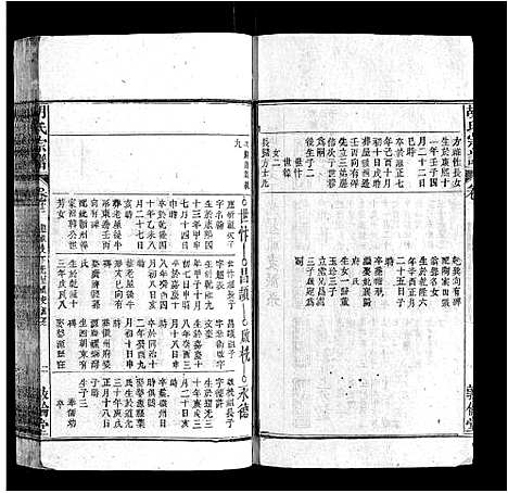 [下载][胡氏宗谱]安徽.胡氏家谱_十.pdf