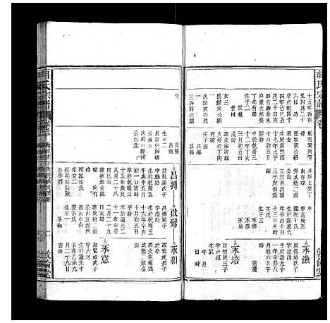 [下载][胡氏宗谱]安徽.胡氏家谱_十四.pdf